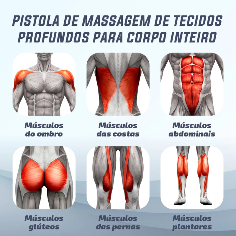 Pistola Massageadora Elétrica RB